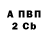 БУТИРАТ BDO Kaito K's